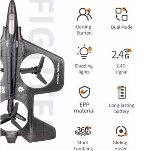 Wonky Monkey RC Quadcopter Drone Straaljager 3 Propellors Vliegtuig 2.4 Ghz Bestuurbaar Vliegtuig Zwart 11